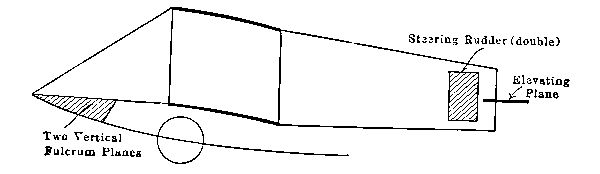 Recent Type of Wright Biplane