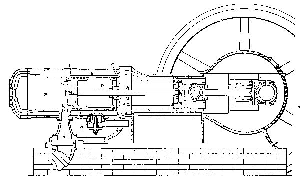 Action of Two-Cycle Engine