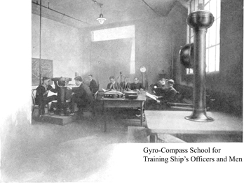 Gyro-Compass School for
Training Ship’s Officers and Men.