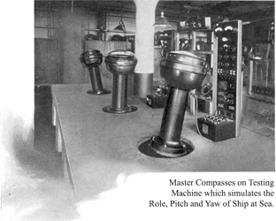 Master Compasses on Testing Machine which simulates the
 Roll, Pitch and Yaw of Ship at Sea.