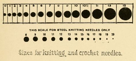 THIS SCALE FOR STEEL KNITTING NEEDLES ONLY Sizes for knitting and crochet needles.