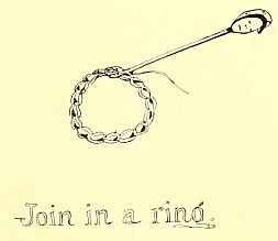 Join in a ring.
