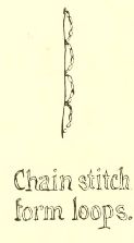 Chain stitch
form loops.