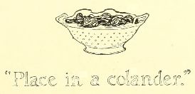 “Place in a colander.”