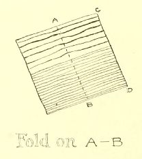 Fold on A-B