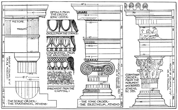 Image unavailable: GREEK ARCHITECTURE.      Plate 4.
