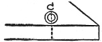 Fig. 593.