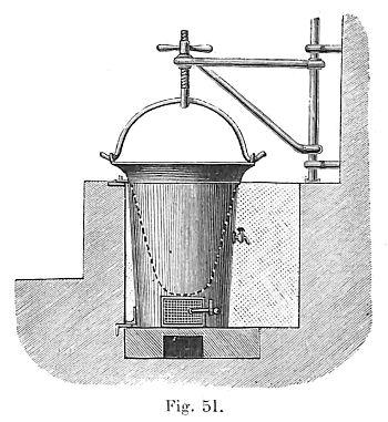 Fig. 51