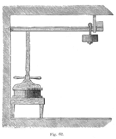 Fig. 62
