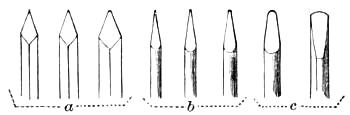 Engraving tools, different kinds marked a, b, c