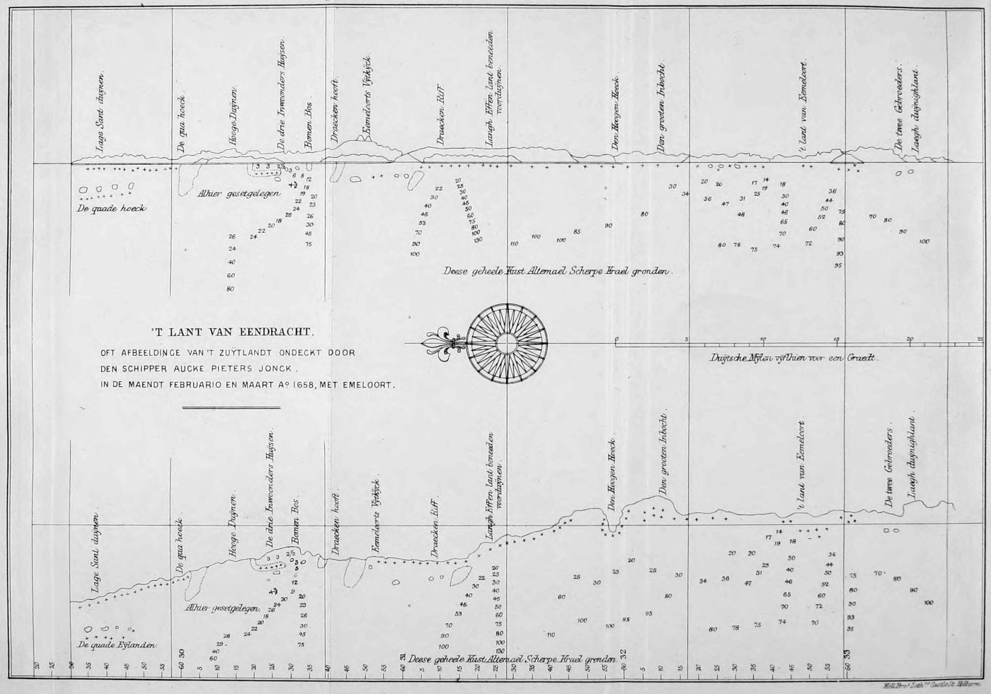 Pacific Mutual Door Trim Chart