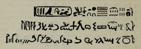 Transcript of Ancient Egyptian characters from
Rawlinson's History of Egypt.