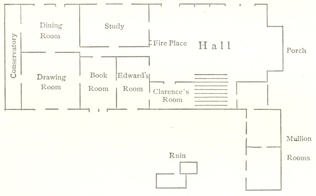 Map of the house