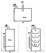 FIG. 4.--TYPICAL METHODS OF DECOMPOSING CARBIDE (WATER TO CARBIDE)