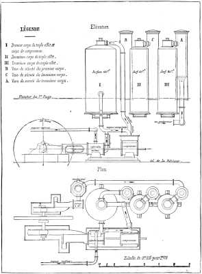 THE WEIBEL-PICCARD EVAPORATION APPARATUS.