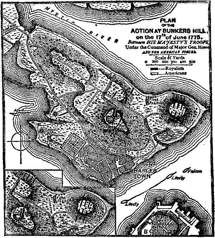 Plan of the Action At Bunkers Hill, on the 17th of June 1775.