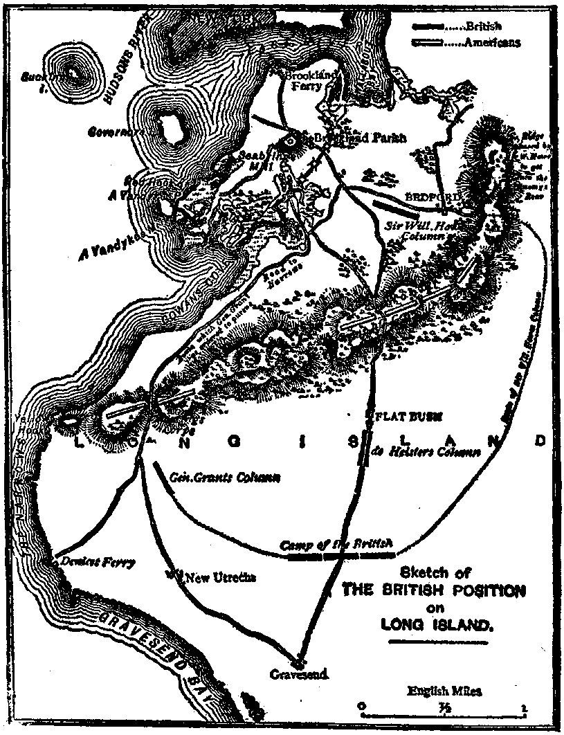 Sketch of the British Position on Long Island.