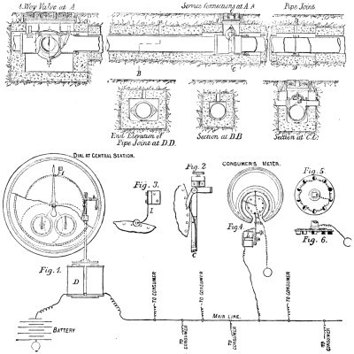 COMPRESSED AIR POWER
