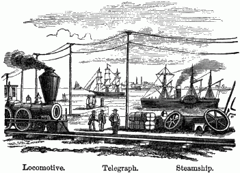 A railroad and a telegraph line running along the shore with ships in the bay.