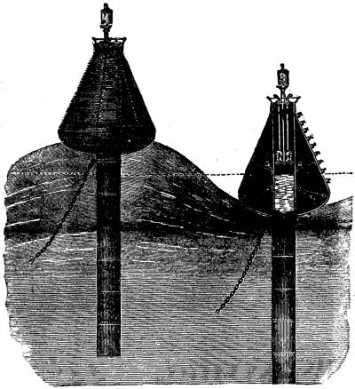  FIG. 1.—COURTENAY'S WHISTLING BUOY.