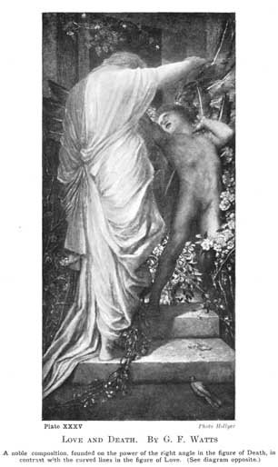 Plate XXXV. LOVE AND DEATH. BY G.F. WATTS A noble composition, founded on the power of the right angle in the figure of Death, in contrast with the curved lines in the figure of Love. (See diagram opposite.) Photo Hollyer