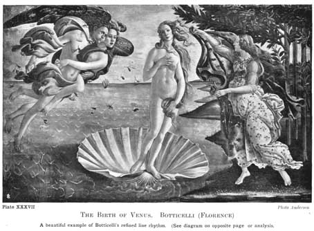 Plate XXXVII. THE BIRTH OF VENUS. BOTTICELLI (FLORENCE) A beautiful example of Botticelli's refined line rhythm. (See diagram on opposite page for analysis.) Photo Anderson