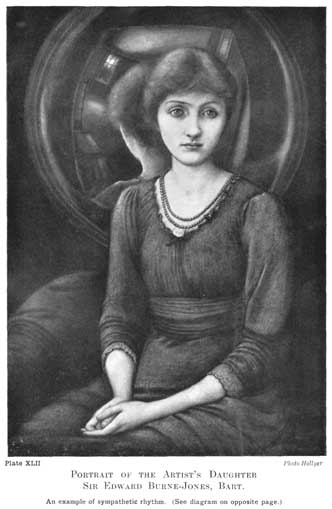 Plate XLII. PORTRAIT OF THE ARTIST'S DAUGHTER SIR EDWARD BURNE-JONES, BART. An example of sympathetic rhythm. (See diagram on opposite page.) Photo Hollyer