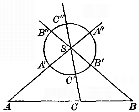 Fig. 2 Figure 2