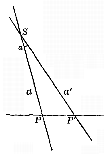 Fig. 10 Figure 10
