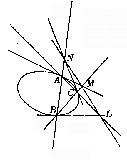 Fig. 17 Figure 17