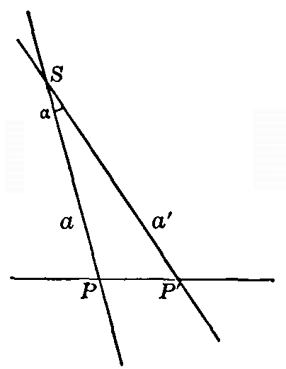 Fig. 35 Figure 35