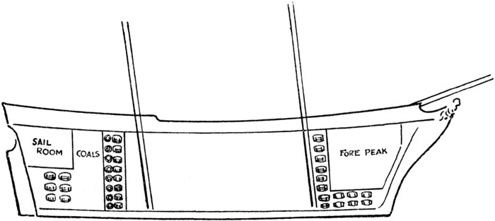 Plan of the Schooner Good Intent showing Method of Smuggling Casks.