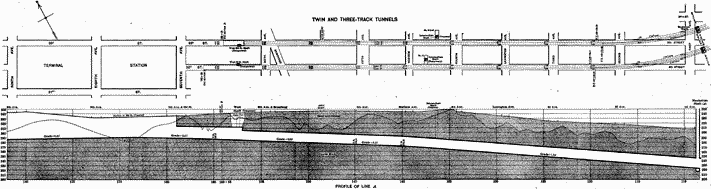 PLATE XIV.—Map and Profile, Cross-Town Tunnels