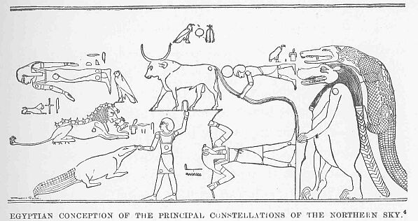 123.jpg Egyptian Conception of the Principal Constellations of the Northern Sky.4 