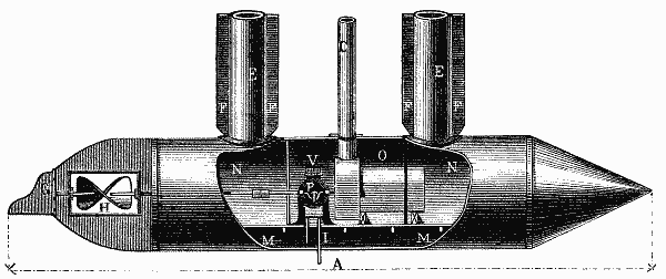 Fig. 2.—THE HEMI-PLUNGER, THE SUBMERGED PORTION
