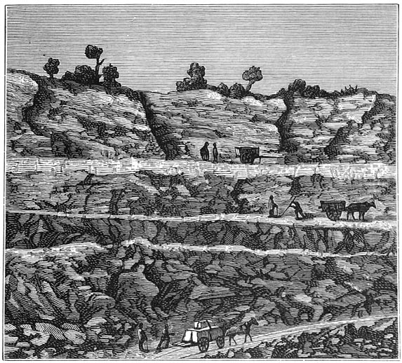 Fig. 88. Eene steengroeve. Lagen van op elkander liggende gesteenten.