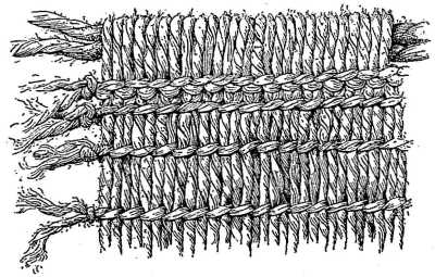 Portion of mantle showing manner of weaving.