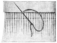 FIG. 21. SEWING ON GATHERS.