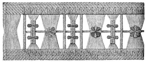 FIG. 91. OPEN-WORK WITH WINDING STITCH.