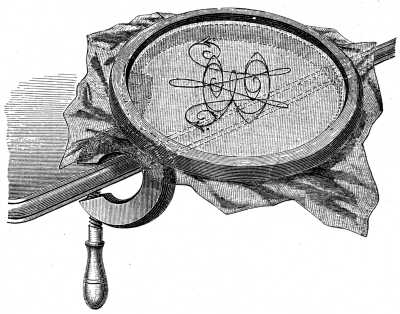 FIG. 198. SWISS EMBROIDERY FRAME.