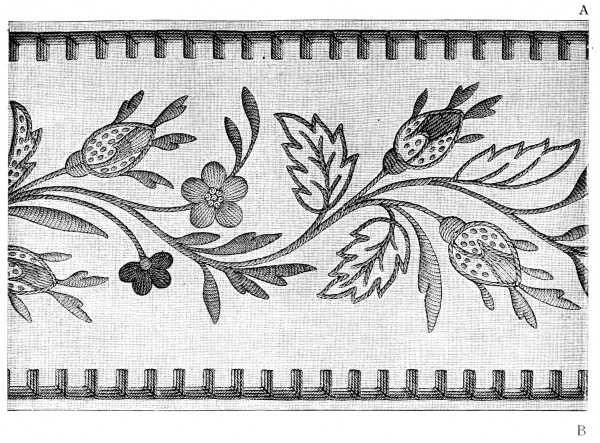 FIG. 217. FLOWER-GARLAND IN DIFFERENT KINDS OF STITCHES. First part.