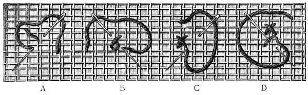 FIG. 296. TWO-SIDED MARKING STITCH. DIFFERENT POSITIONS OF THE NEEDLE.