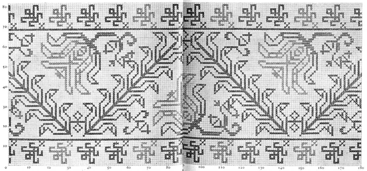 FIG. 336. BORDER IN GREEK STITCH WITH A FOOTING, COMPOSED OF BRANCHES.