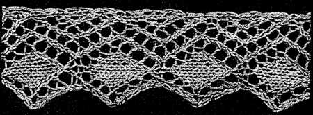 FIG. 397. KNITTED LACE.