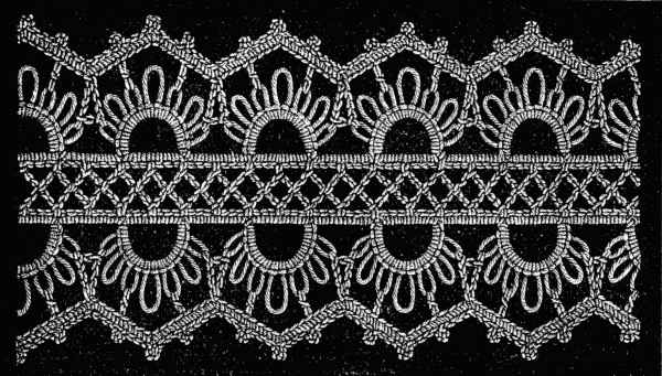 FIG. 507. INSERTION OF TATTING AND CROCHET.