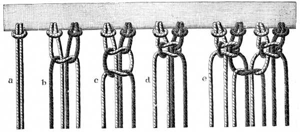 FIG. 516. KNOTTING ON THE THREADS ON TO A STUFF EDGE AND FORMATION OF A FLAT DOUBLE KNOT.