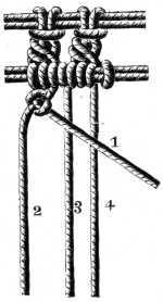 FIG. 540. BAR SLANTING TO THE RIGHT. THREAD 2 KNOTTED OVER THREAD 1.