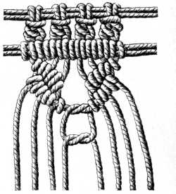 FIG. 544. BARS JOINED TOGETHER.