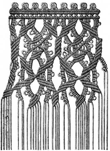 FIG. 588. FRINGE OR GROUND WITH PICOTS.