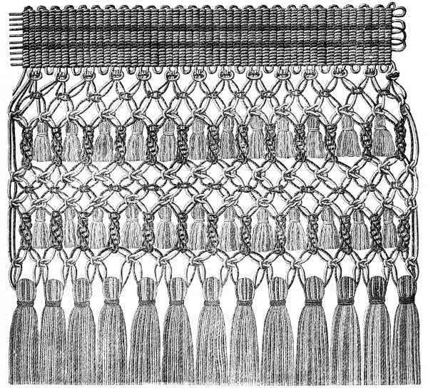 FIG. 597. FRINGE WITH THREE ROWS OF TASSELS.